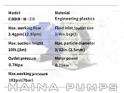 EODD-H-20 PP electric diaphragm pump