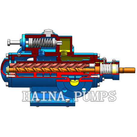 SM Three Screw Pump